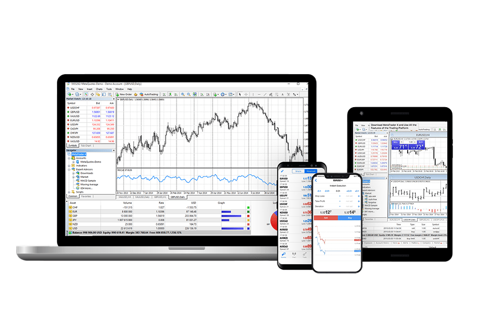 Forex MT5 | Ultimate Platform for Modern Traders 1 5